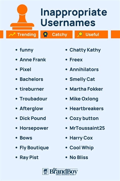 fake names that are inappropriate